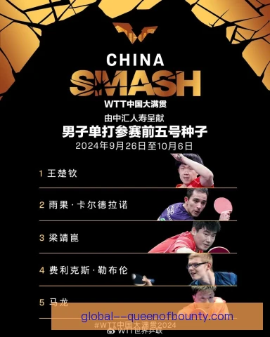 WTT中国大满贯外卡发放标准，谁能搭上参赛末班车